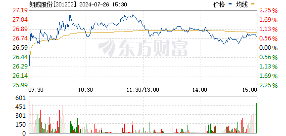 R图 301202_0