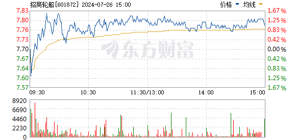 R图 601872_0