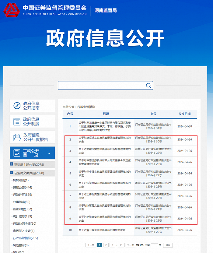 图源:证监会官网